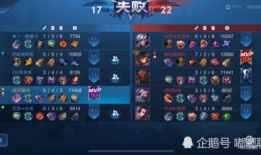 王者吃瓜爆料选手微博,揭秘选手微博背后的精彩爆料