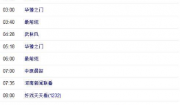 河南电视剧频道节目单,精彩节目轮番上演，尽享视听盛宴